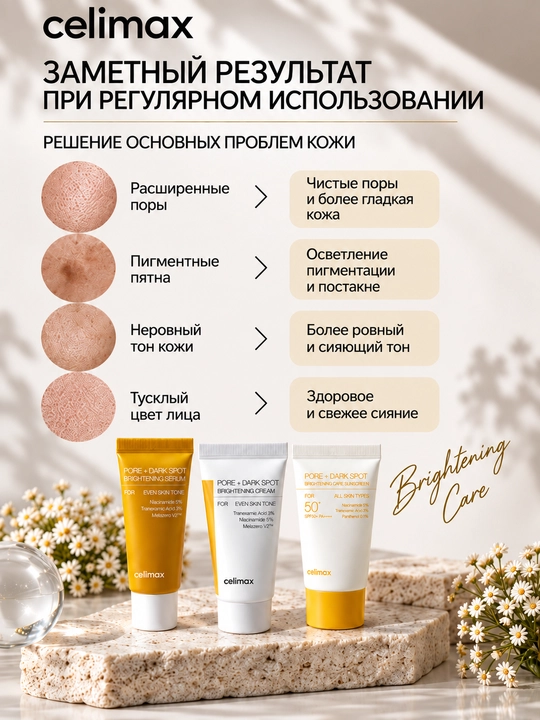 Набор для лица, угри, от черных точек, отбеливающий, для сужения пор, SPF 50+