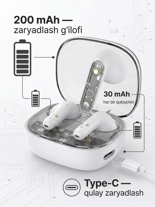 Simsiz quloqchin TWS Bluetooth 5.3, 13 mm, Hi-Fi Stereo, Type-C