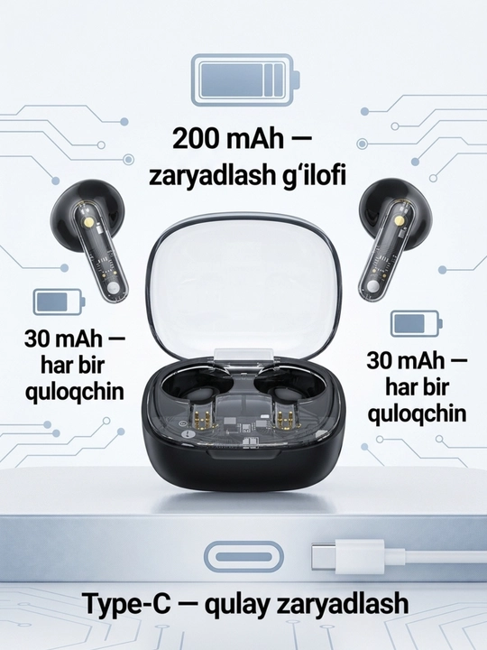 Беспроводные наушники TWS Bluetooth 5.3, 13 мм, Hi-Fi Stereo, Type-C - 