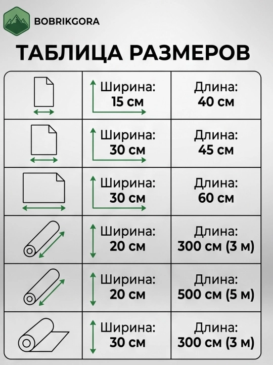 Mebel, oboy va eshiklar uchun tirnashdan saqlovchi shaffof plyonka BobrikGora