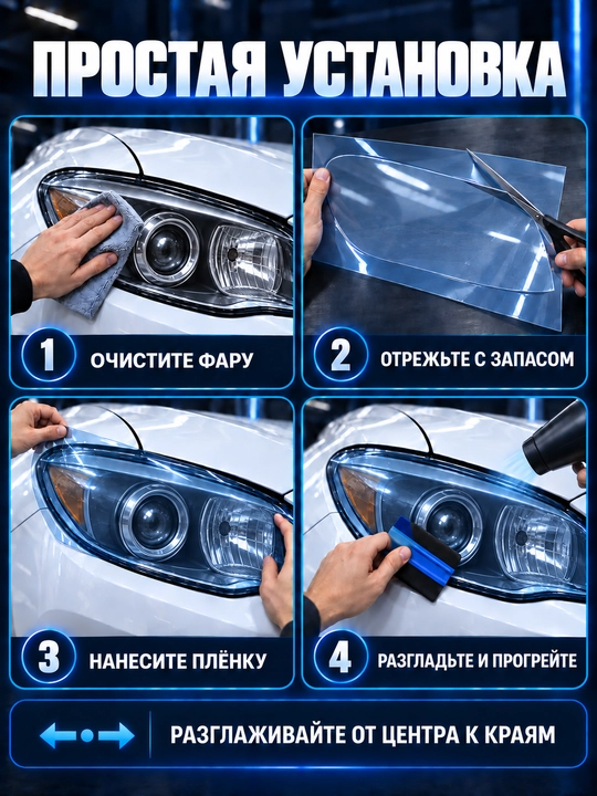Avtomobil faralari uchun dekorativ himoya PVC plyonkasi, turli rang va o‘lchamda