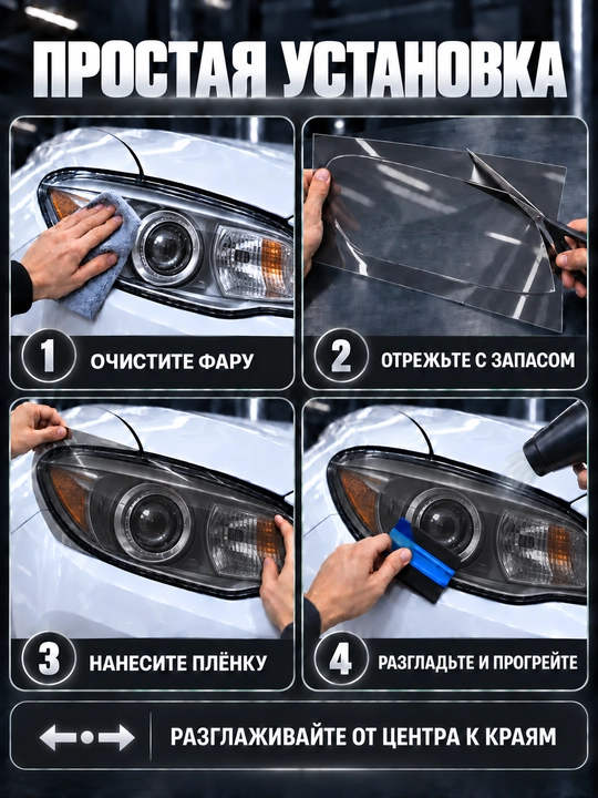 Avtomobil faralari uchun dekorativ himoya PVC plyonkasi, turli rang va o‘lchamda