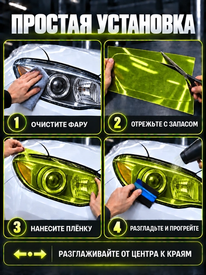 Avtomobil faralari uchun dekorativ himoya PVC plyonkasi, turli rang va o‘lchamda