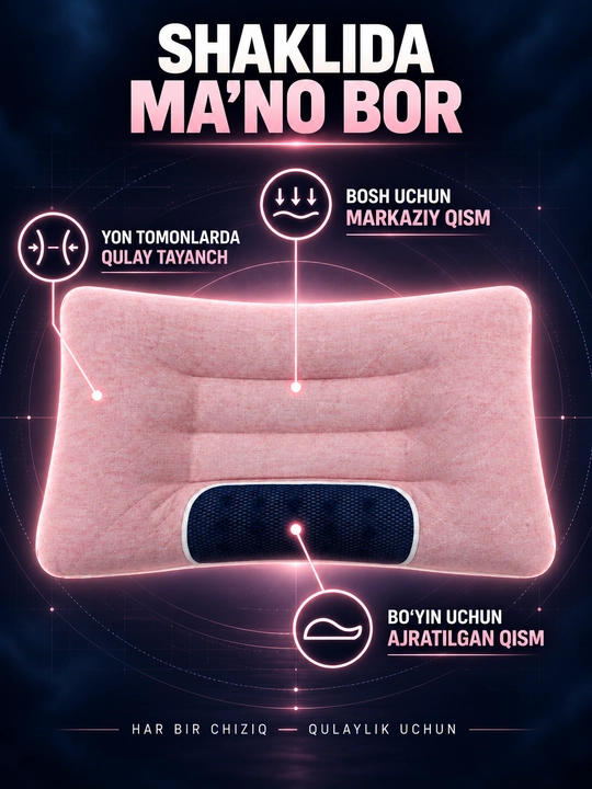 Ortopedik yostiq, anatomik yostiq, bo‘yin uchun, uxlash uchun, o‘yiqli bo‘yin yostig‘i - 