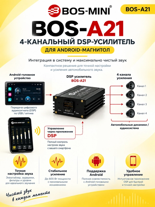 4 kanalli DSP ovoz kuchaytirgich BOS-MINI BOS-A21 600w Android magnitola uchun
