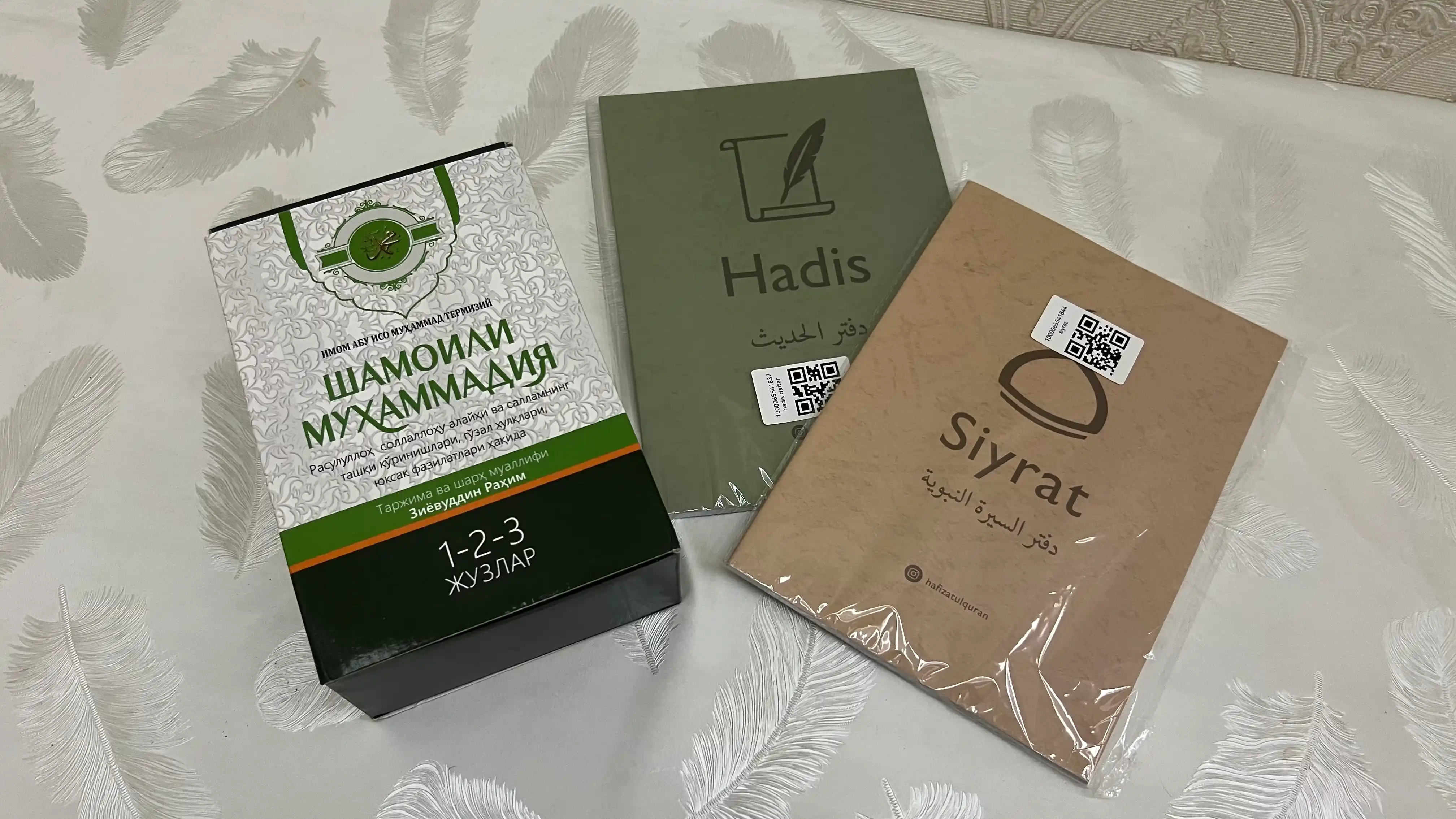 Asmaul husna daftar, diniy, islomiy