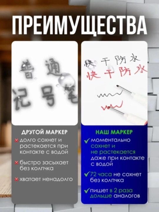 Маркеры строительные, водостойкие