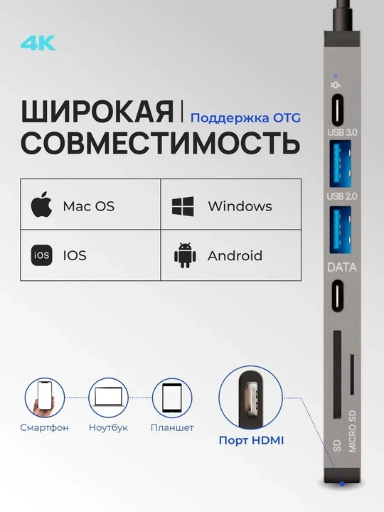 USB HUB 3.0 Type A+C 4 portli, USB hub adapteri