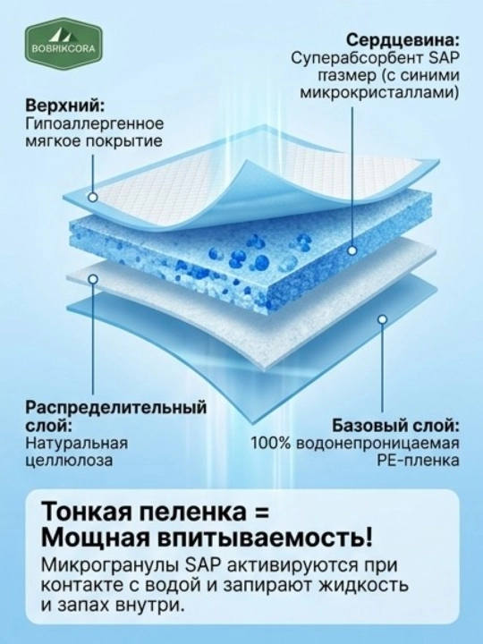 Пеленки для животных гигиенические впитывающие гелевые