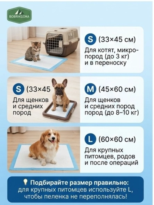 Пеленки для животных гигиенические впитывающие гелевые