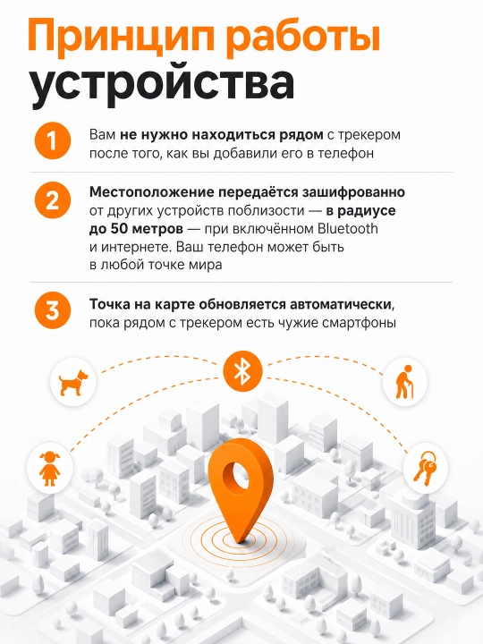 Bluetooth-treker brelok: kalit, sumka, chamadon topish uchun mayoq, iOS va Android