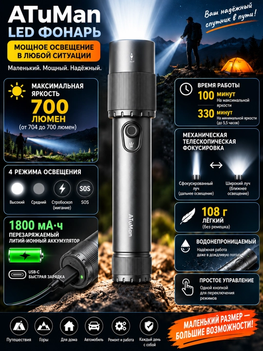 Duka ATuMan DUKA Lite 1, компактный светодиодный фонарик с возможностью масштабирования - 