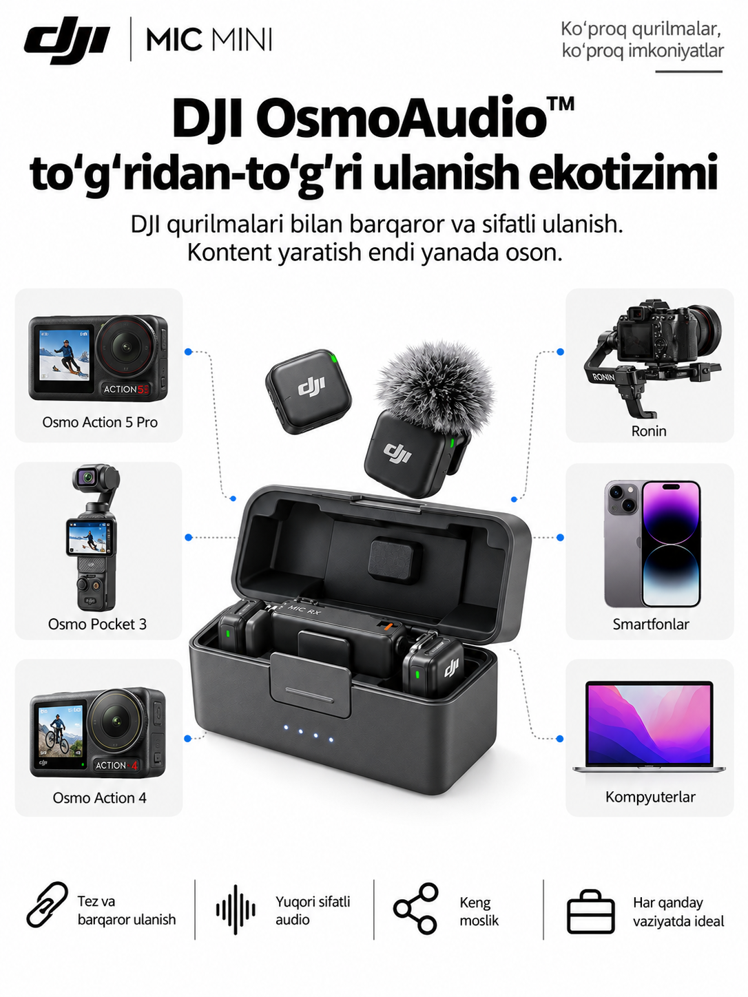 Беспроводной микрофон DJI Mic Mini, 2 передатчика + 1 приемник, с зарядным кейсом