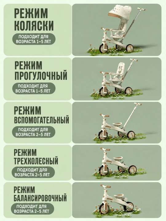 Детский велосипед 5 в 1  , складной трехколесный велосипед-трансформер, до 30 кг