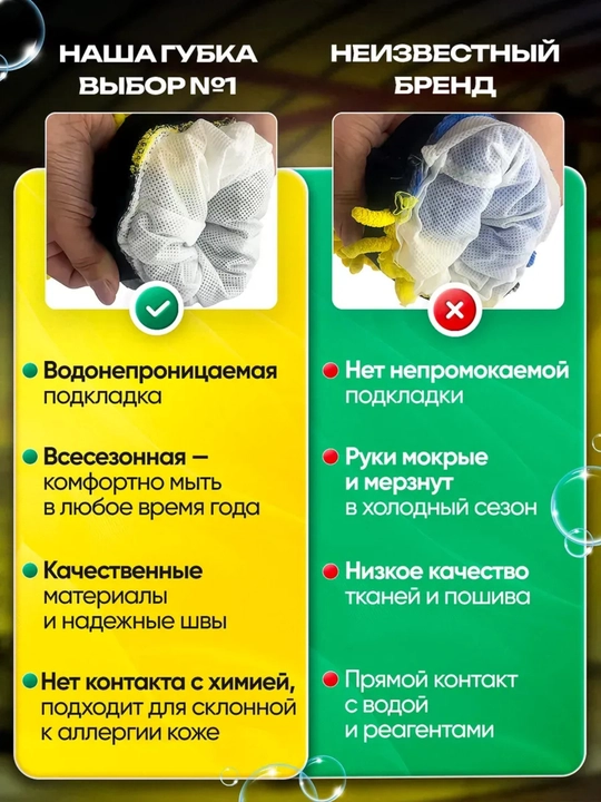 Микрофибровая варежка для мойки автомобиля, двусторонняя губка-митт