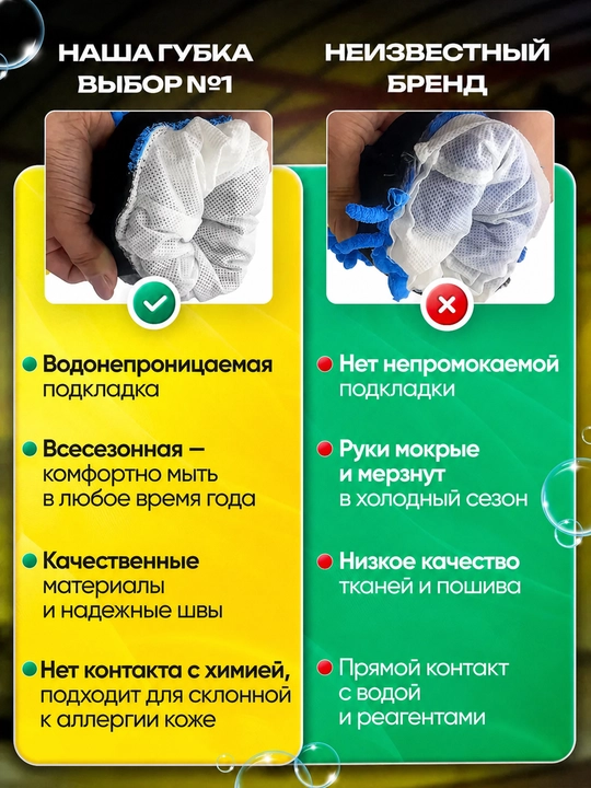Микрофибровая варежка для мойки автомобиля, двусторонняя губка-митт