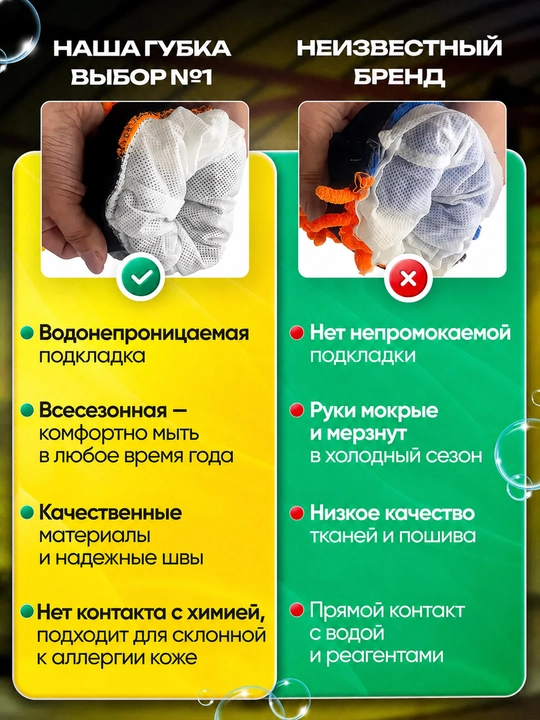 Микрофибровая варежка для мойки автомобиля, двусторонняя губка-митт