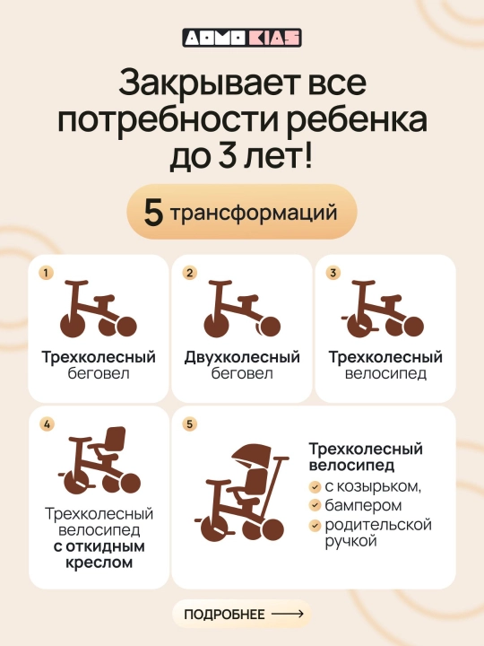 Детский велосипед 9 в 1, регулируемая ручка, двустороннее сиденье, PU-колёса