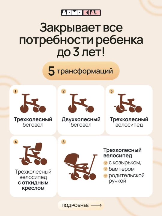 Детский велосипед 9 в 1, регулируемая ручка, двустороннее сиденье, PU-колёса