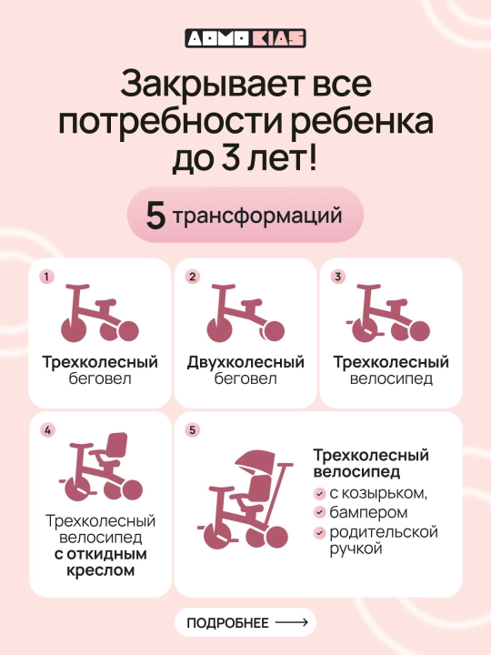 Детский велосипед 5 в 1  , складной трехколесный велосипед-трансформер, до 30 кг