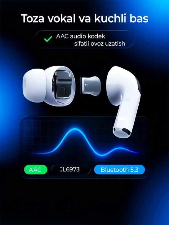 Pods Pro 2, Bluetooth-наушники, ANC беспроводные наушники, для Android и iPhon