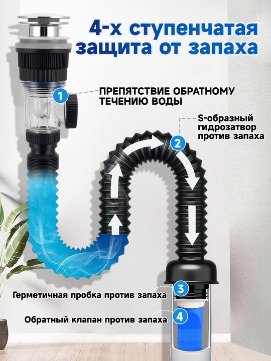 Сифон для раковины-сифон для раковины