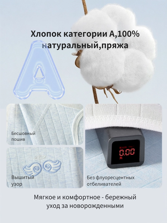 Подарочный набор одежды для новорожденных, 15 предметов, 100% хлопок, 0-3 мес