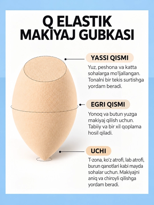 Makiyaj to‘plami 4 tasi 1 da, tonal krem, pudra, makiyaj bazasi, gubka, Make Up Set