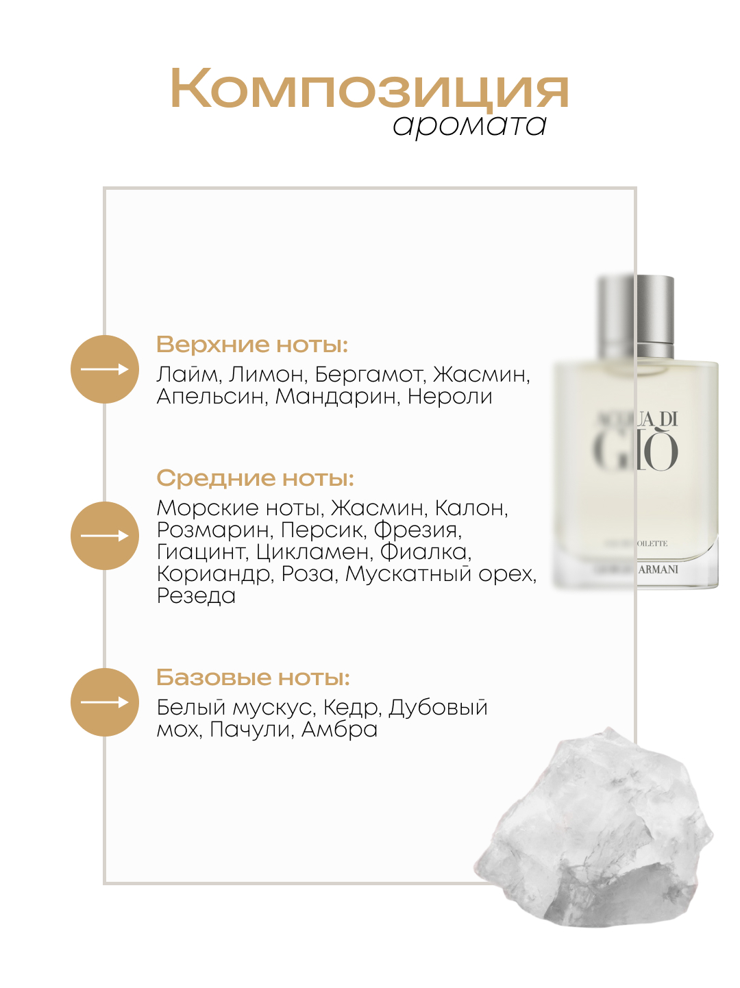 Духи мужские Datum Parfume Acqua Di Gio с бергамотом, лаймом, жасмином и кедром