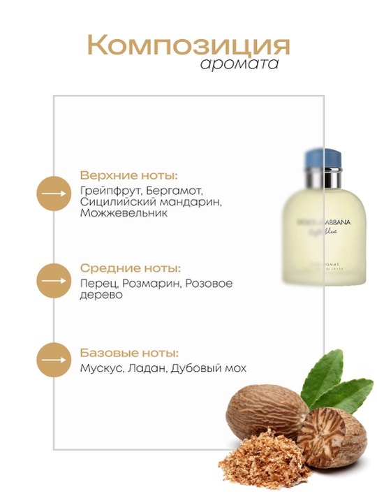 Духи мужские Datum Parfume Light Blue с лимоном, яблоком, мускусом и кедром