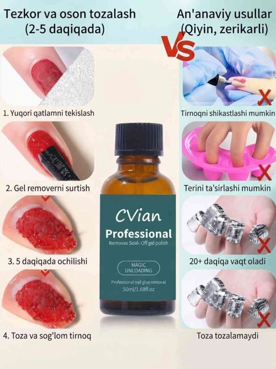 CVian Professional средство для снятия гель лака