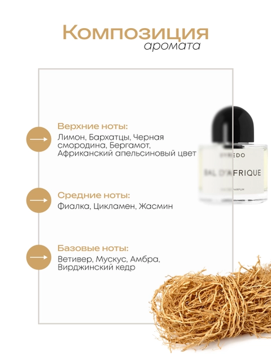 Духи унисекс Datum Parfume Bal d'Afrique с нотами лимона, жасмина, ветивера и мускуса