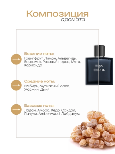 Erkaklar atiri Datum Parfume Bleu de Chanel, bergamot, lavanda va sandal bilan