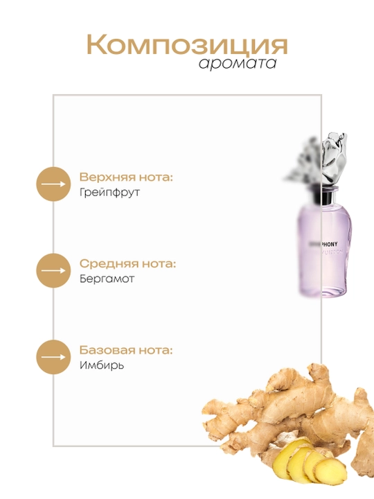 Духи унисекс Datum Parfume Symphony с нотами грейпфрута, бергамота и имбиря