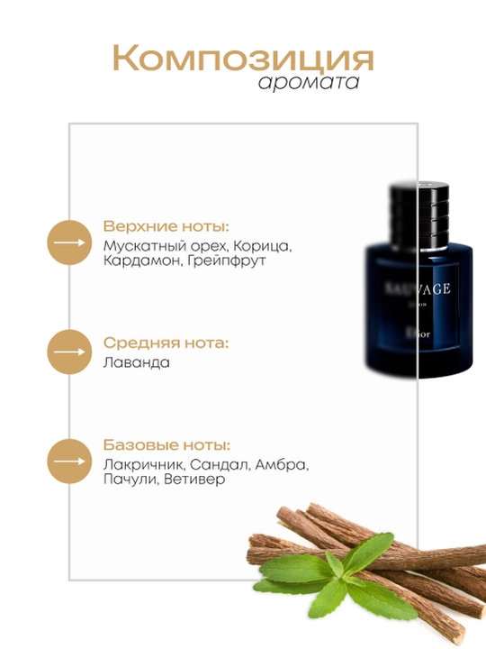 Духи мужские Datum Parfume Sauvage Elixir с кардамоном, лавандой, сандалом и ветивером