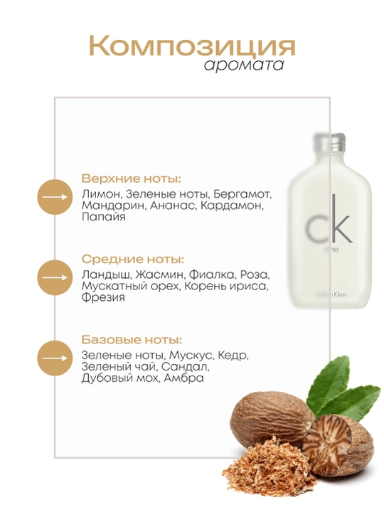 Духи унисекс Datum Parfume CK On с нотами жасмина, розы, мускуса, амбры и кедра