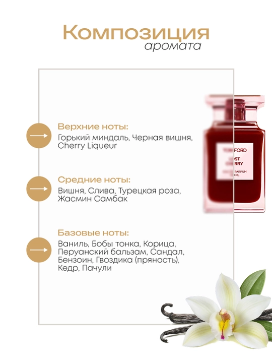 Духи унисекс Datum Parfume Lost Cherry с вишней, миндалем, ванилью и бобами тонка