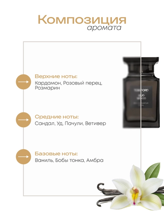 Духи унисекс Datum Parfume Oud Wood с нотами уда, кардамона, сандала и ванили