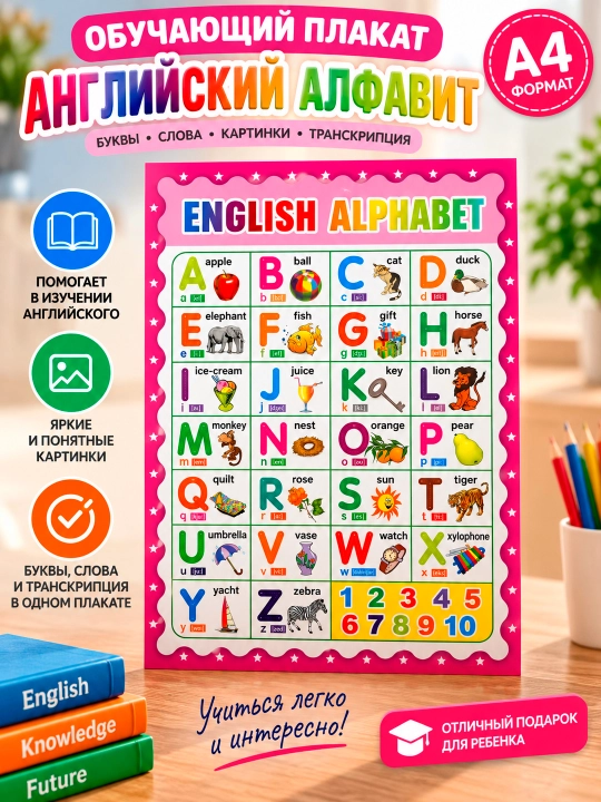 Обучающий плакат «Алфавит», A4, с картинками и цифрами, для детей