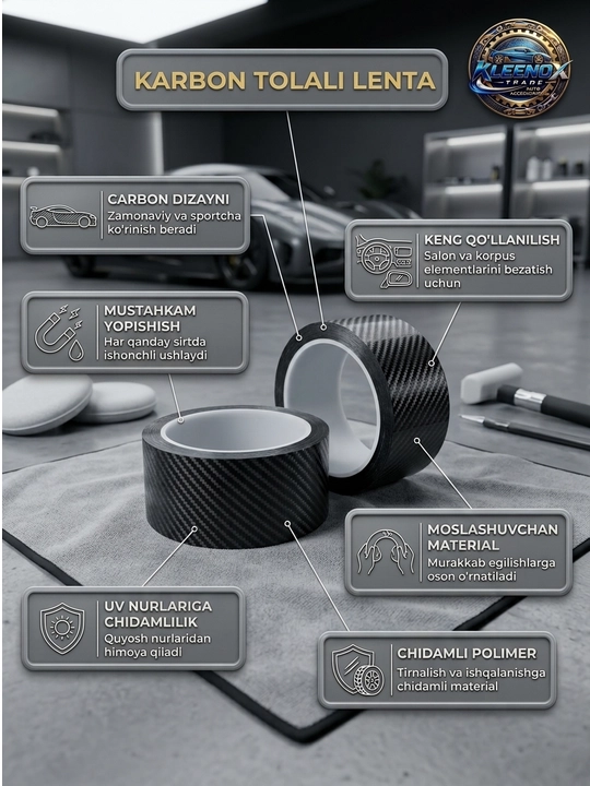 Универсальная карбоновая лента для авто, защита кузова и салона, 3D - 