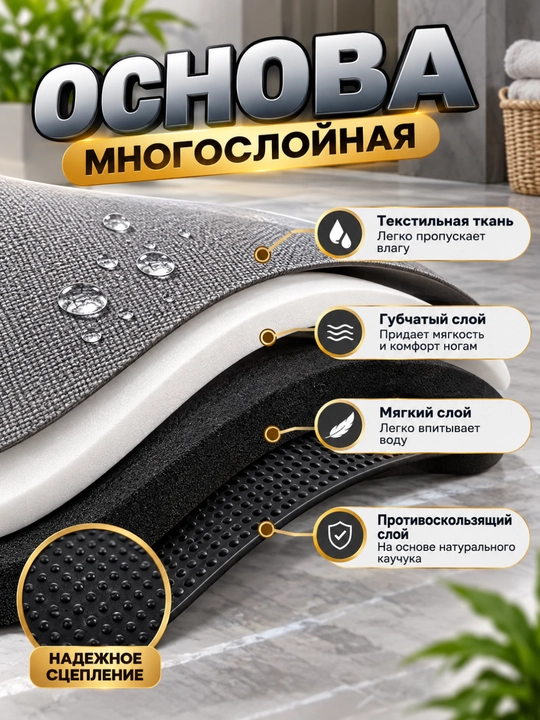 Коврик для ванной, кухни, детской комнаты и туалета, противоскользящий