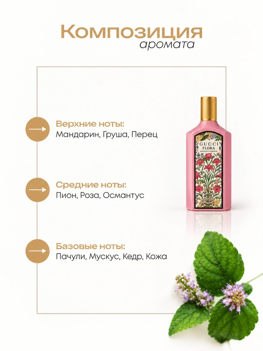 Духи женские Datum Parfume Flora с гарденией, мандарином и сладкими цветочными нотами