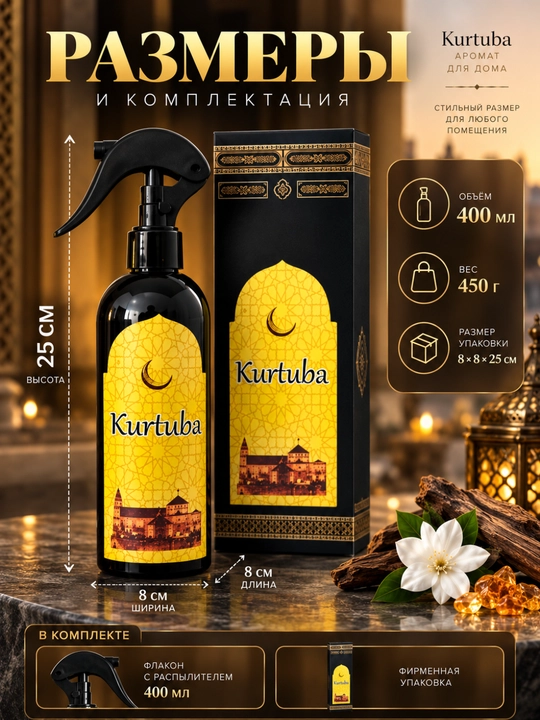 Ароматизатор для дома, аромат для дома, освежитель воздуха, спрей для дома