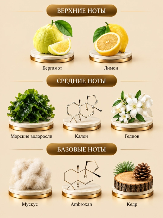 Megamare Orto Parisi унисекс extrait de parfum по мотивам 30 мл