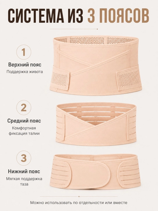 Бандаж для беременных, пояс корсет женский бандаж, корсет для женщин, универсальный 4 в 1