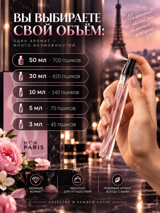 Парфюмерная вода для женщин MON PARIS, 3 мл, 5 мл, 10 мл, 20 мл, 30 мл, 50 мл