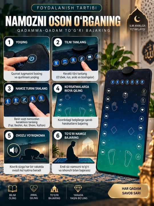 Namoz gilamchasi, elektron namoz gilamchasi, namoz gilamchasi, ovozli namoz gilamchasi