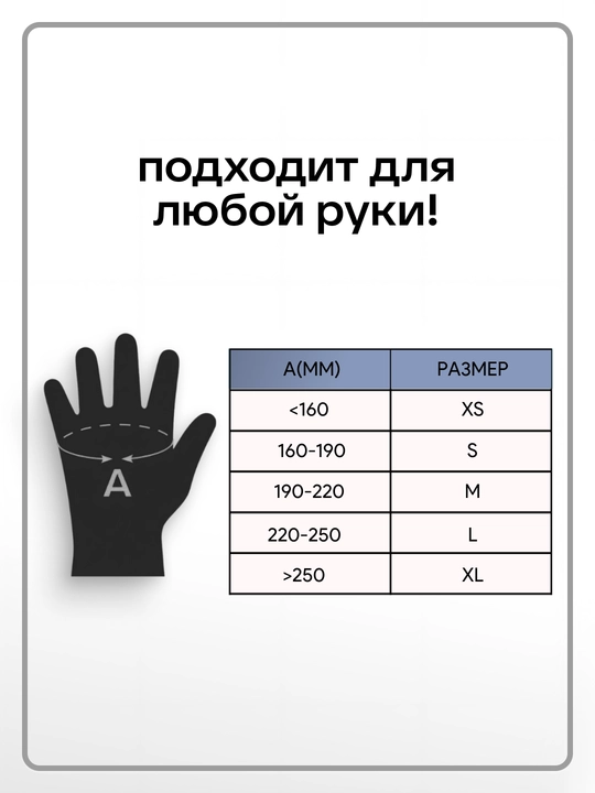 Перчатки нитровиниловые одноразовые черные UNEX Careful Products 100 шт