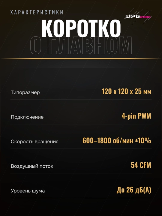 Korpus uchun ventilyator Ocypus Gamma F12 Elite ARGB Reverse Blade 120 mm