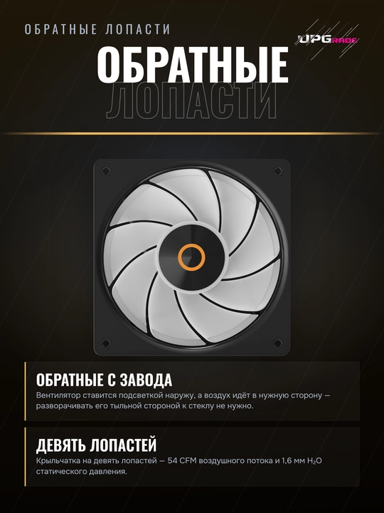 Korpus uchun ventilyator Ocypus Gamma F12 Elite ARGB Reverse Blade 120 mm